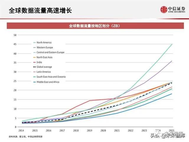 全年开奖记录，透视彩票市场的数字轨迹