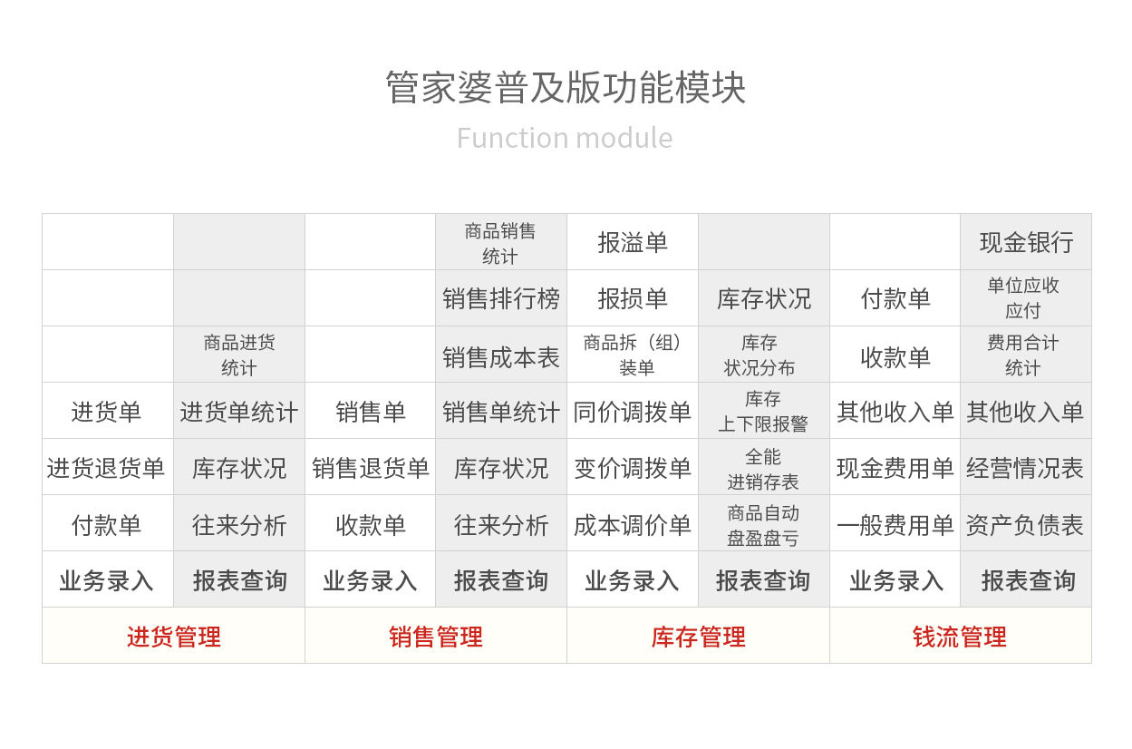 管家婆204