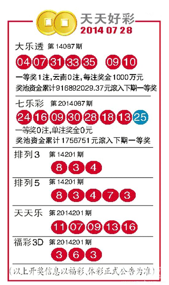 246天天好釆彩，免费资源与创意的无限可能