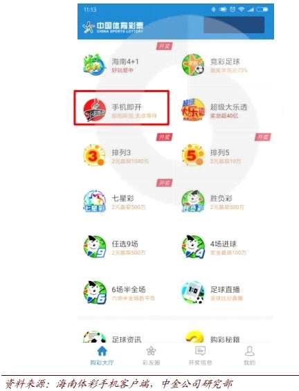 今晚特马揭秘，如何轻松查看与解读彩票号码
