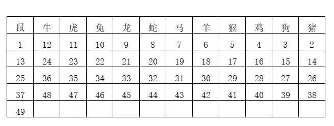 2018年香港开奖结果记录，一场数字与梦想的交织