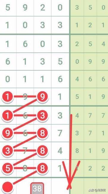 七星彩开奖直播，揭秘数字背后的幸运与期待