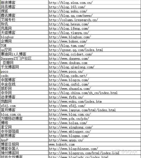 56精彩网址大全，探索网络世界的无限可能