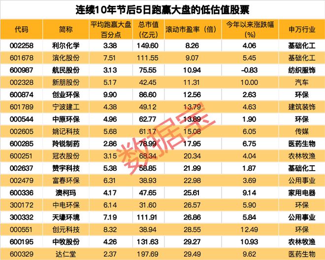 历史开奖记录，透视彩票的过去与现在