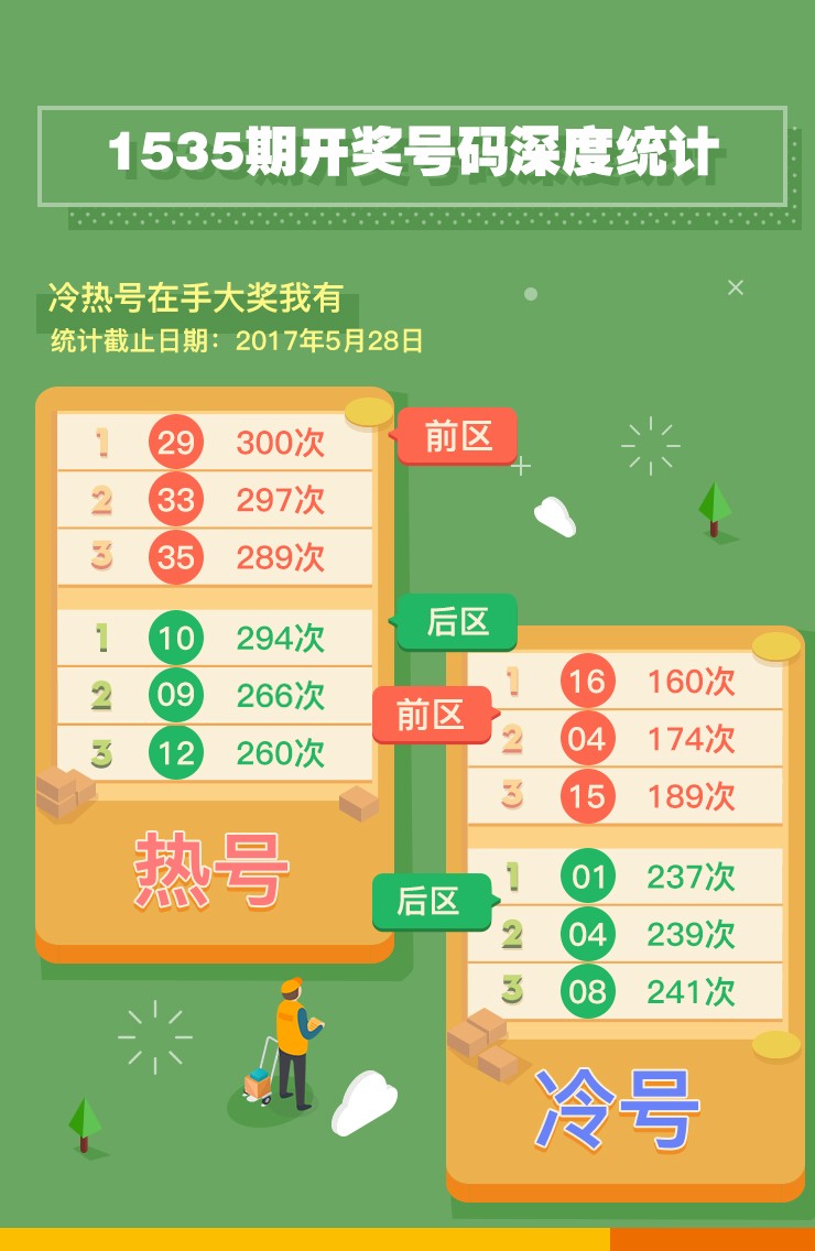 揭秘香港6和彩，今晚开奖的神秘数字