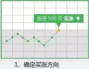 揭秘最准一肖的真相，理性看待彩票预测与概率