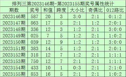 探秘香港开奖现场，揭幕幸运的瞬间