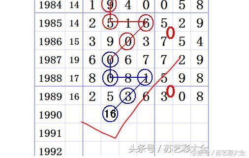 今日特马，揭秘彩票背后的数字游戏与心理博弈