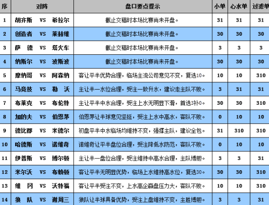 2036年澳门彩，历史开奖记录与十结果分析