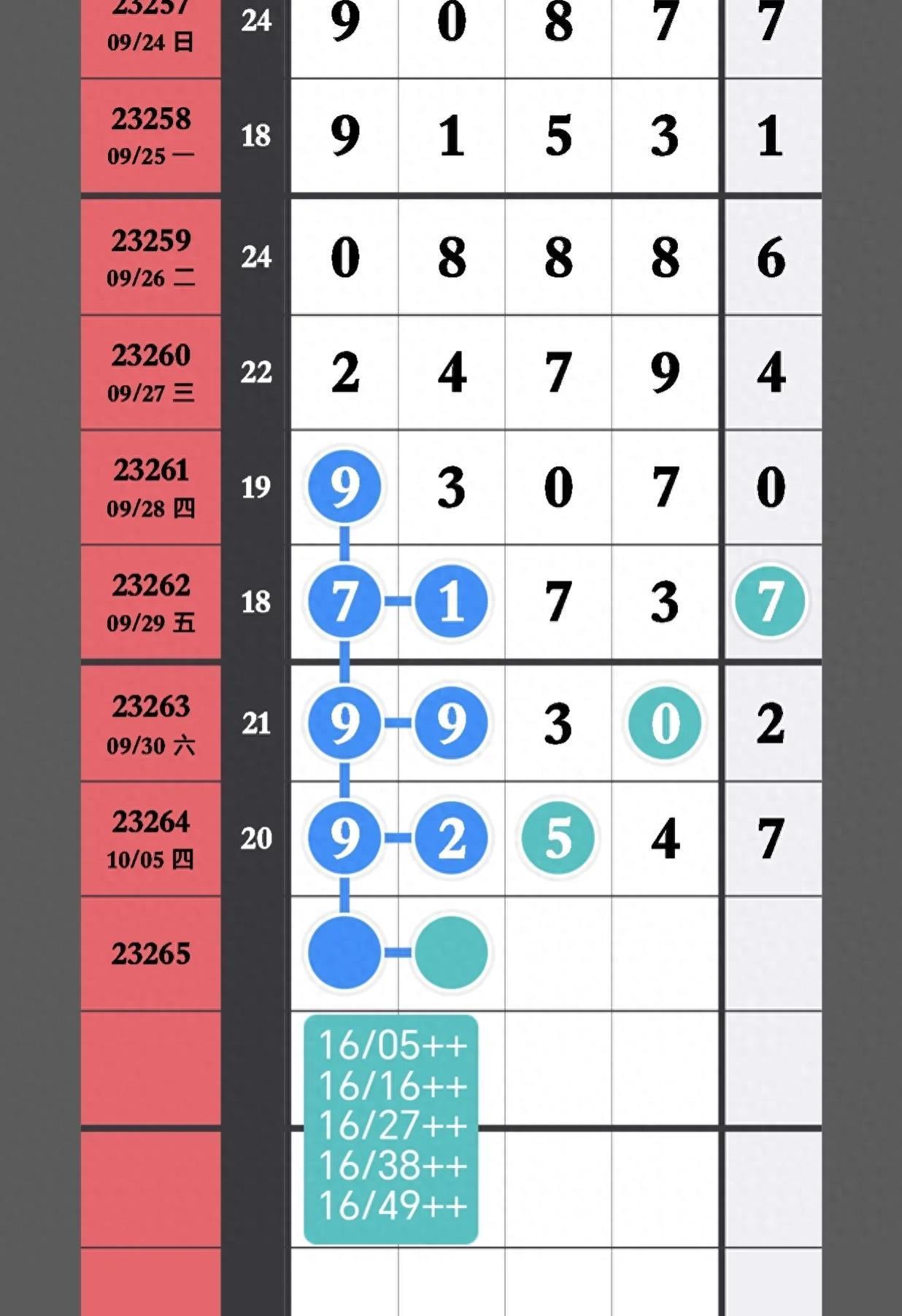 探索数字487的神秘之旅，解锁未知与创新的密码