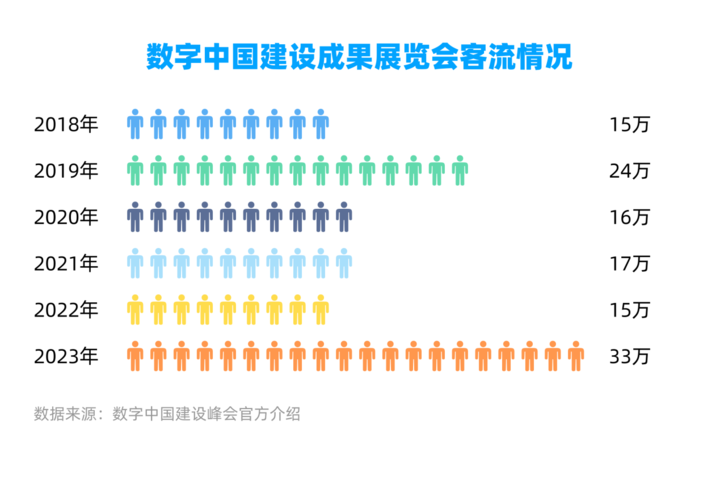 七星彩，数字的魔力与梦想的实现