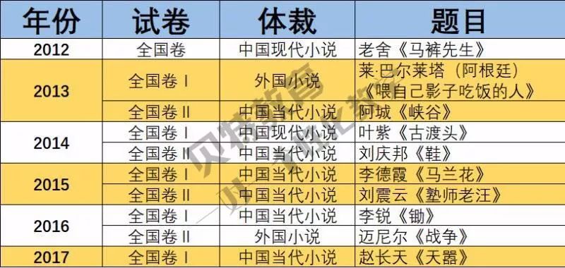 揭秘三肖玩法，科学分析下的L期必开策略