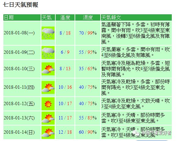 澳门管家婆，一肖、二码与精准预测的迷思