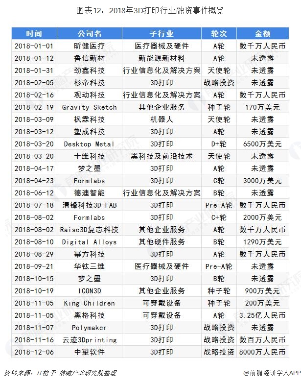 探索今日3D走势图，洞悉未来彩票的奥秘