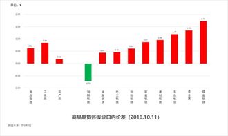 2019年六盒宝典资料大全，解锁数字彩票的秘密武器