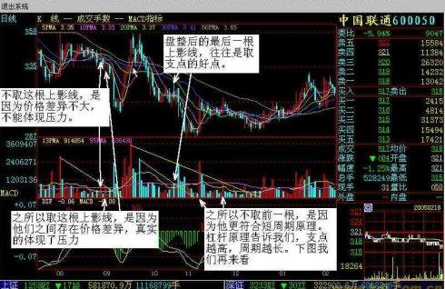 本期免费精准预测——揭秘未来趋势的神秘面纱