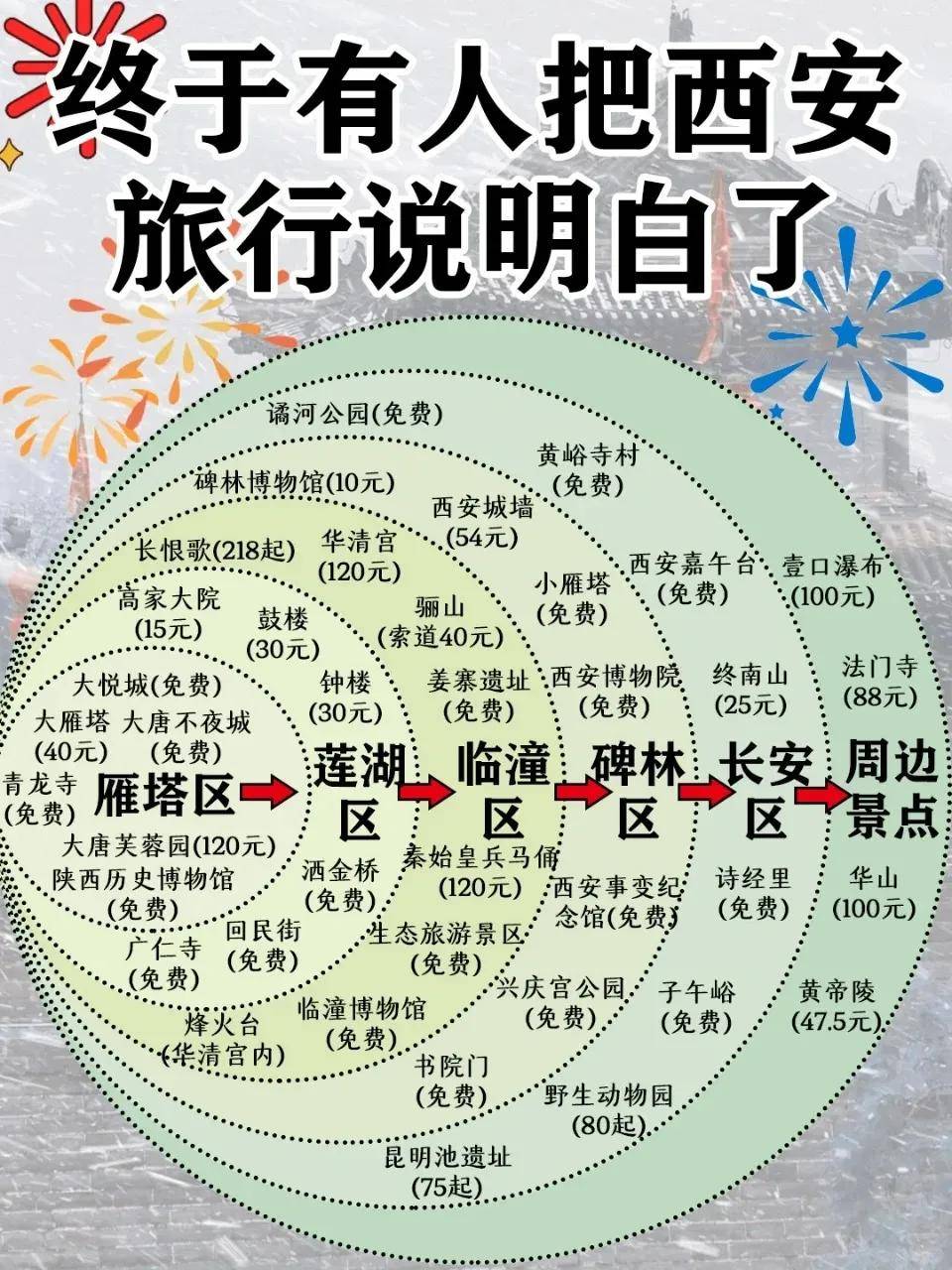 2019-正版资料大全——全年小说精选与阅读指南