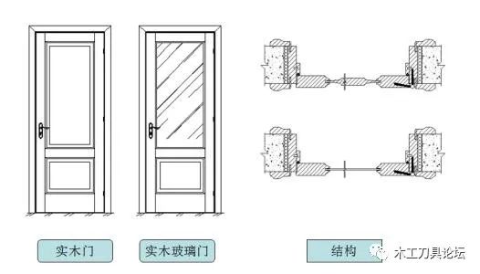 探索新门内部资料，精准大全的奥秘