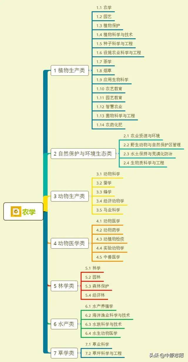 探索四不像的神秘世界，一张921456图片引发的思考