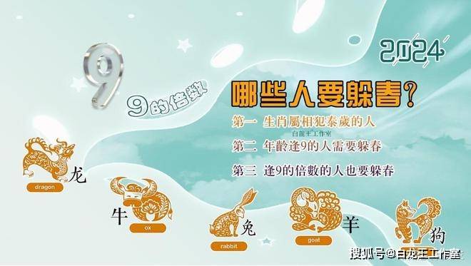 今晚必看，揭秘最准确生肖预测