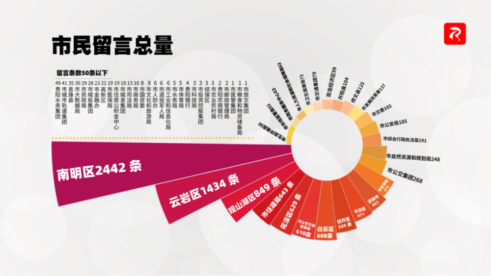 管家婆一票（单）一号，实现100%正确率的关键