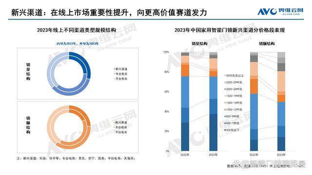 2049年新奥资料，免费精准的未来教育趋势