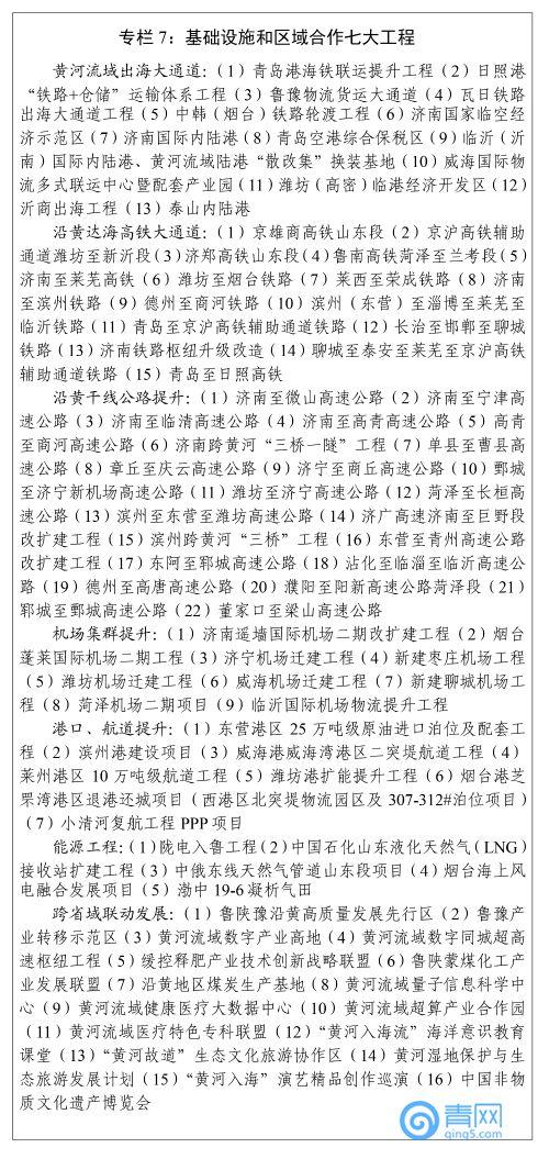2035年新纪元