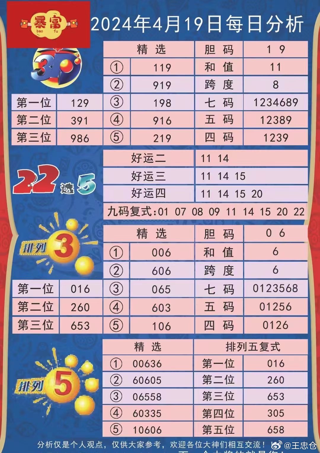 今晚特马揭秘，深度解析与理性购彩指南