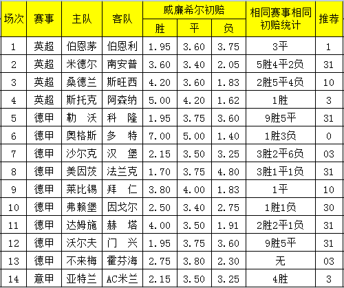 2043年澳彩综合资料大全，揭秘未来彩票趋势与玩法