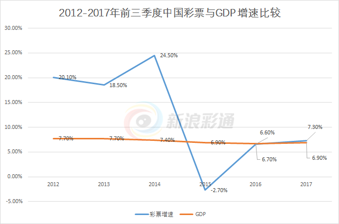 探索2049年新澳门开奖结果与未来趋势，数字时代的彩票革新
