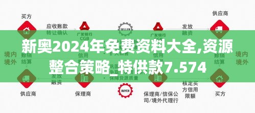2046年新奥正版资料免费大全，知识共享的未来展望