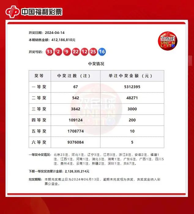 香港今晚开什么码结果的理性思考，彩票与人生决策中的随机性与规划性平衡探讨