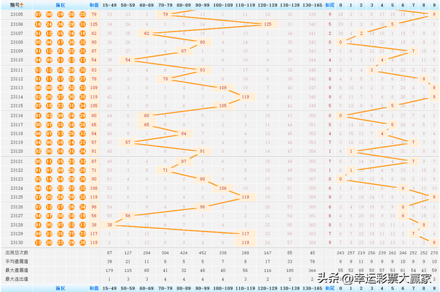 2043新澳门天天开好彩大全，揭秘幸运的秘密与策略