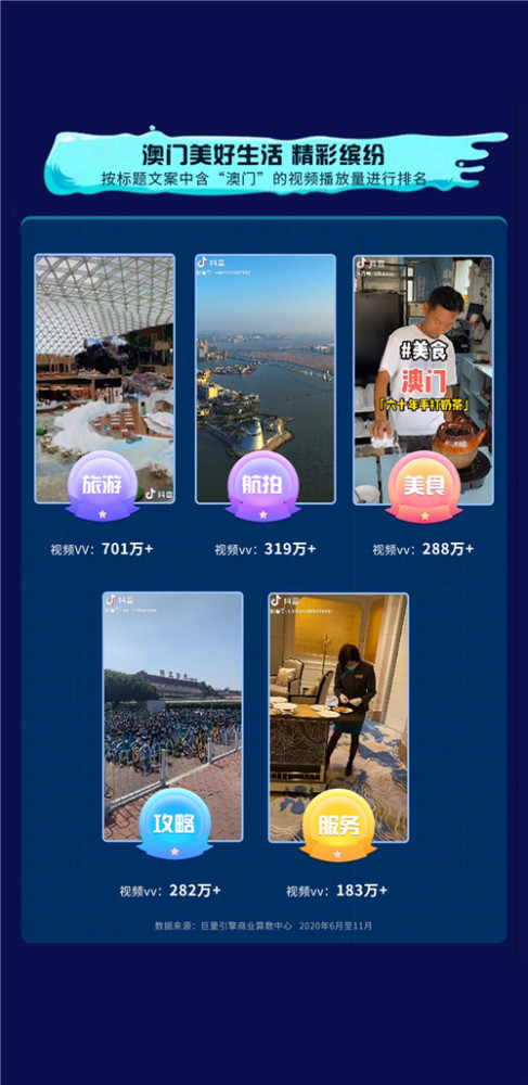 探索澳门，免费资料网站助你解锁城市魅力