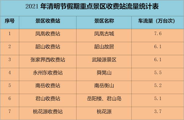澳门三肖预测，金牛座期期的精准指南
