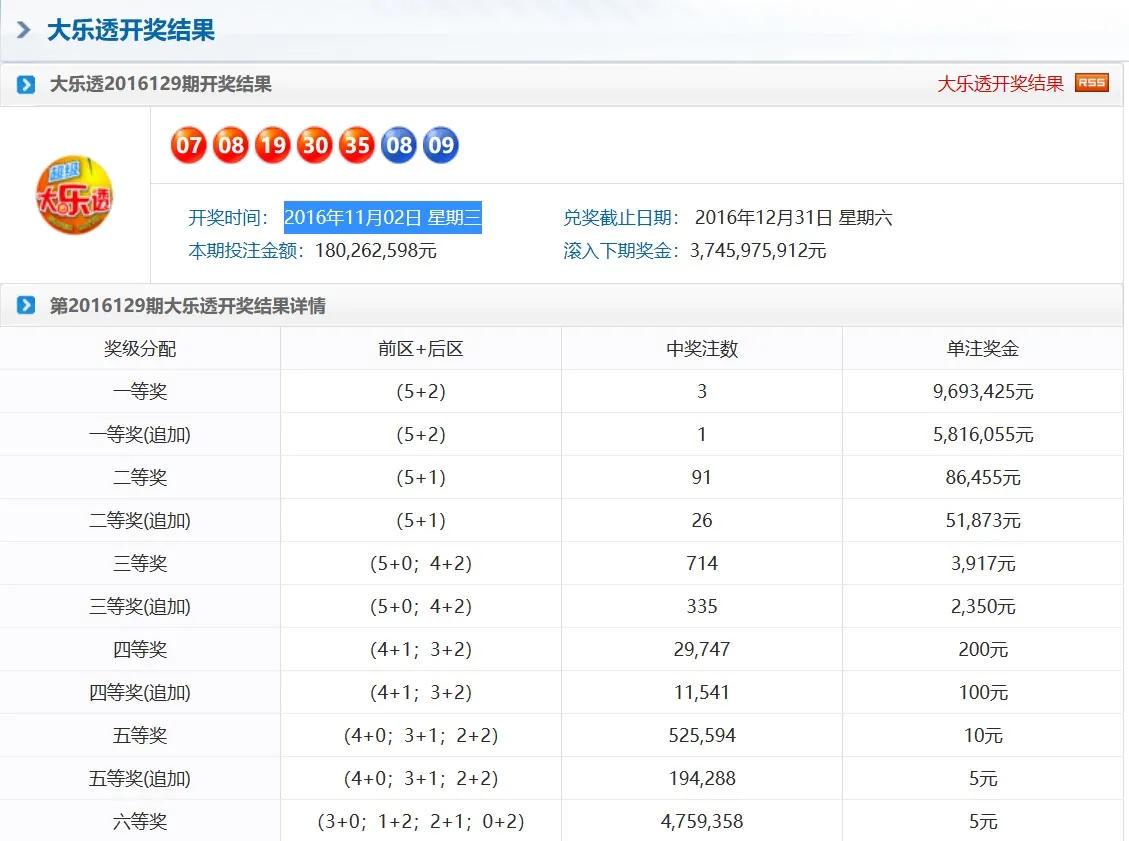 澳门一码10%中奖率，真相与误解的探讨
