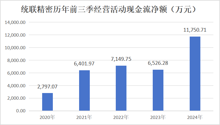揭秘新澳2048，今晚开奖资料深度解析