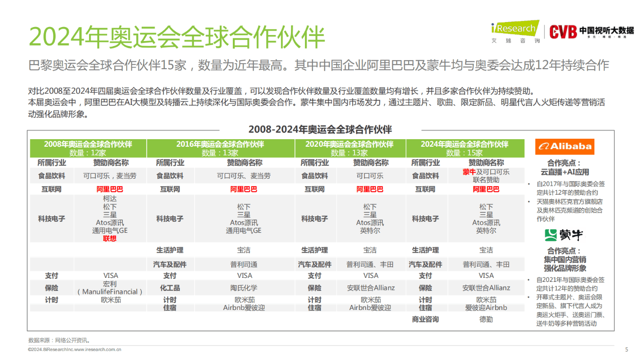 2049，新奥门免费资料的前瞻与探索