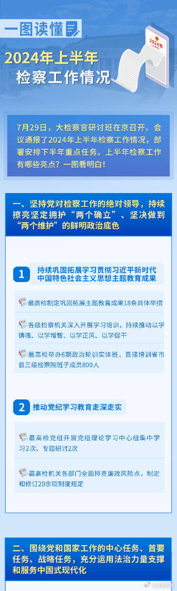 2046年，解锁知识新纪元——全年资料免费大全指南