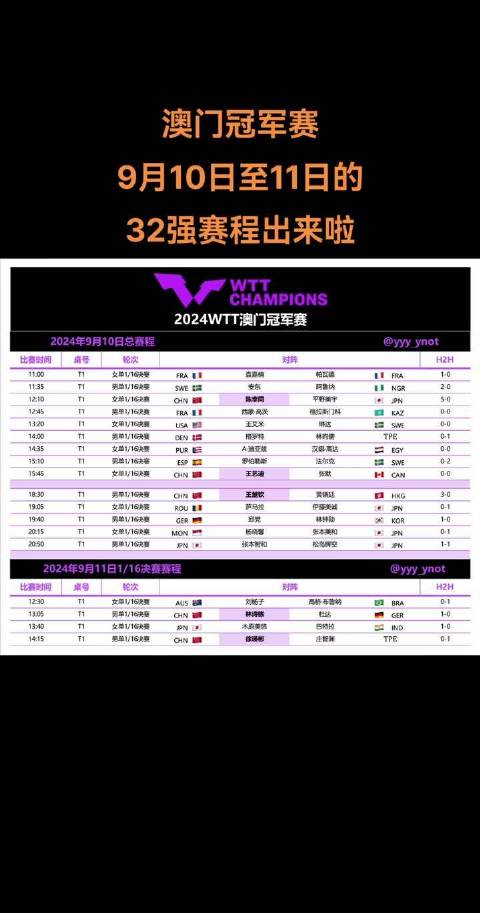 揭秘最准网站特马资料，真相与误区