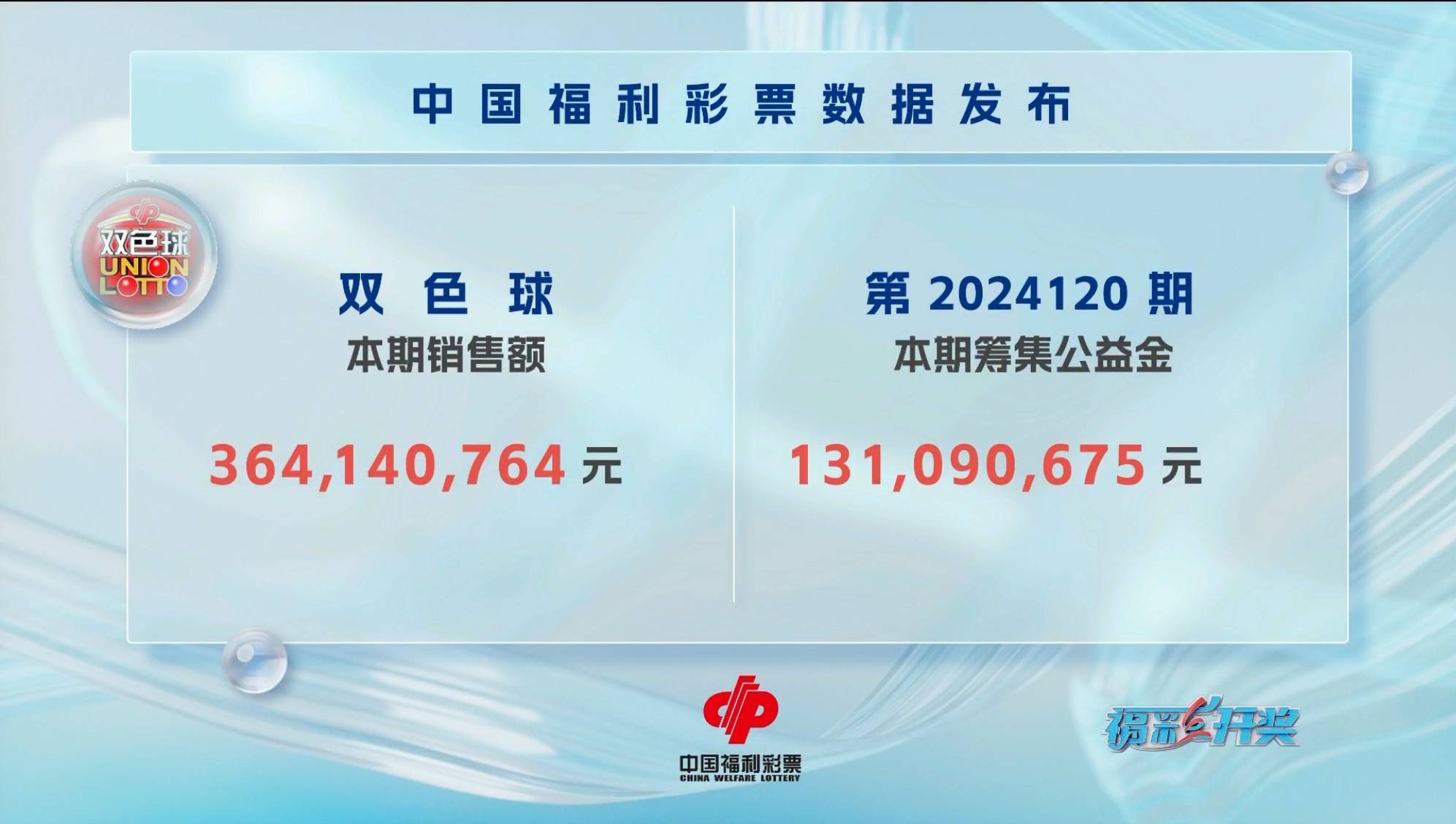 澳门开奖结果2035，透视未来彩票市场的数字化与透明化趋势