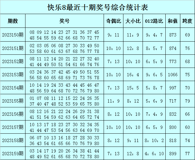 澳门今晚必中一肖一码今晚澳门