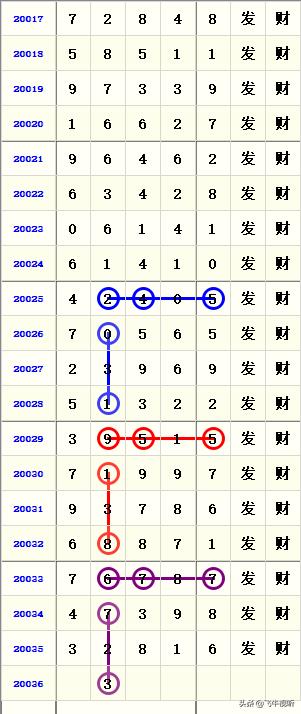 2036年香港港六开奖结果今日揭晓，透视彩票文化与公益力量