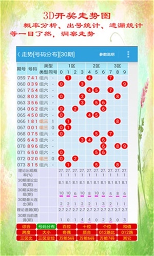2035年，回顾与展望—香港开奖结果的历史轨迹