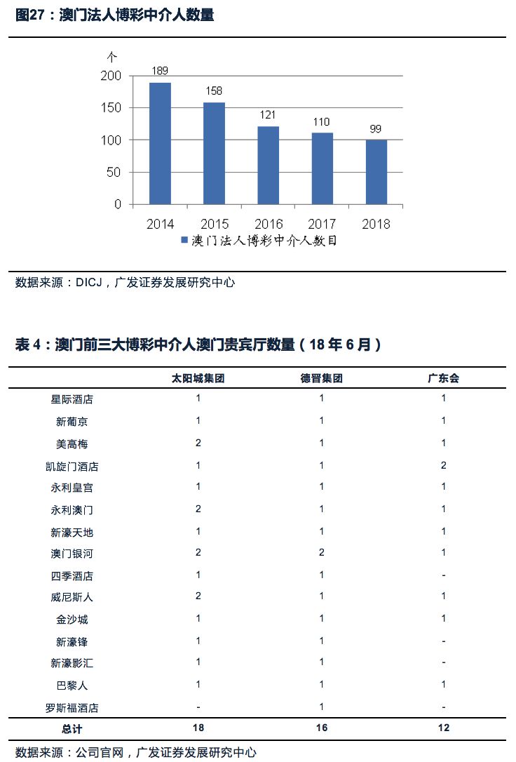 澳门彩市新气象，2039年今晚开奖的展望与期待