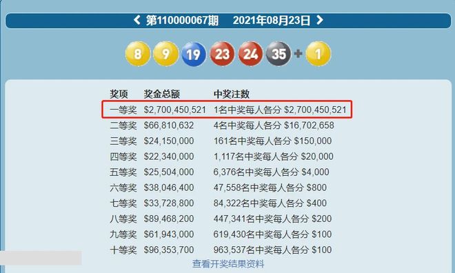 2048年新澳彩开奖结果历史记录查询，透明、公正与科技融合的未来
