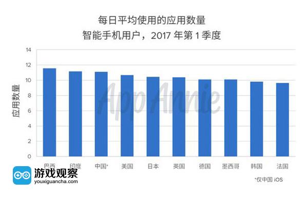 澳门天天开彩46期，揭秘20年来的数字趋势与未来预测