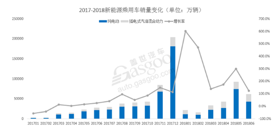2035年，回顾与展望—今晚澳门开奖记录的变迁