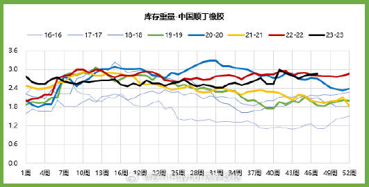 澳门天天开彩46期，2013年回顾与未来展望