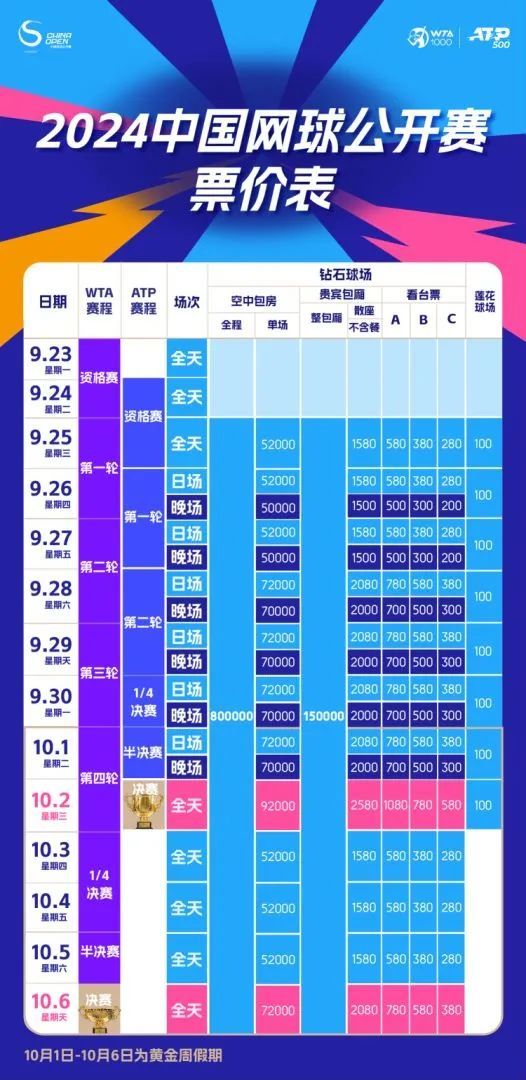新澳门2024今晚开码公开